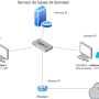 tp3_schema.png