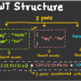 jwtstructure.png