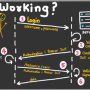 jwtworking.png