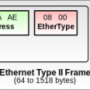 trameethernet.png