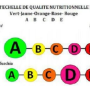 echellequaliteppns.png