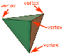 icn:openspace3d:vertex.gif