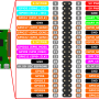 gpiopinsv3withpi.png
