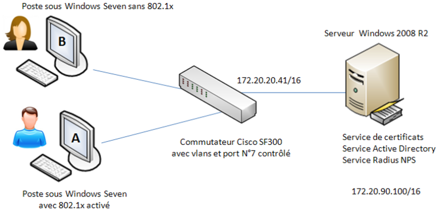 802.1x_08.png
