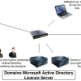 domainead.png