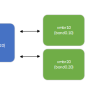 bond_bridge_proxmox.png