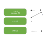 bond_bridge_proxmox_wsl.png