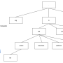 dns_01.png
