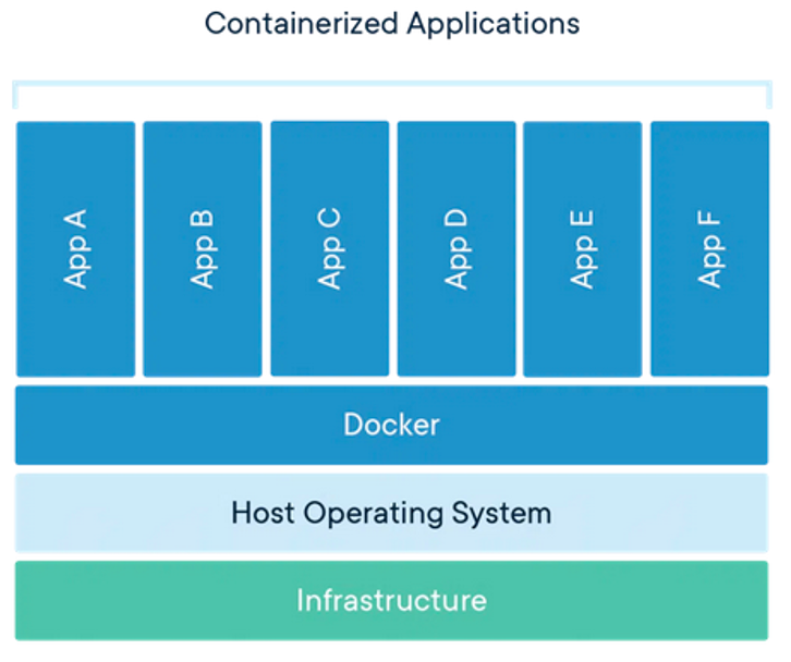docker_24.png
