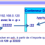 dockerport_01.png