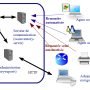 ocsp02.png