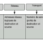 communiquer_07.png