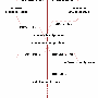 dhcp_new.gif