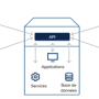 api_01.png