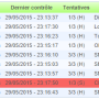 centreon_68.png