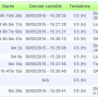 centreon_74.png