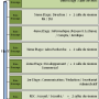 repartition_services_gsb.png