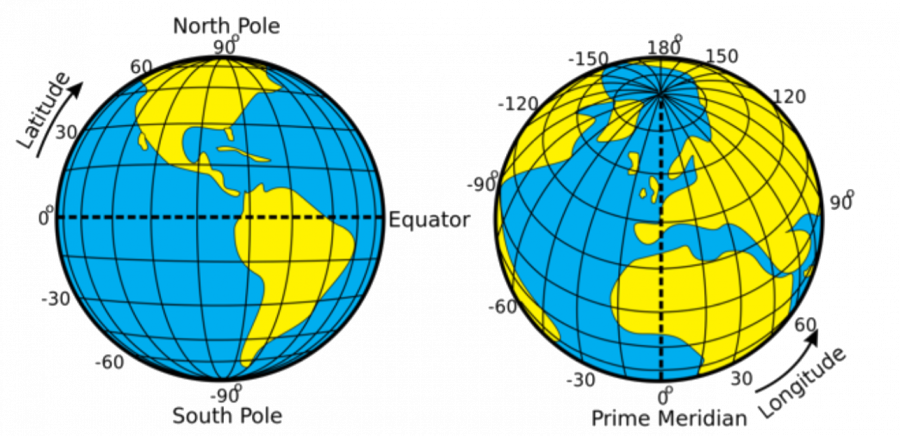 planisphere2.png
