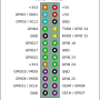 pi-gpio-header-26-sm_p1.png